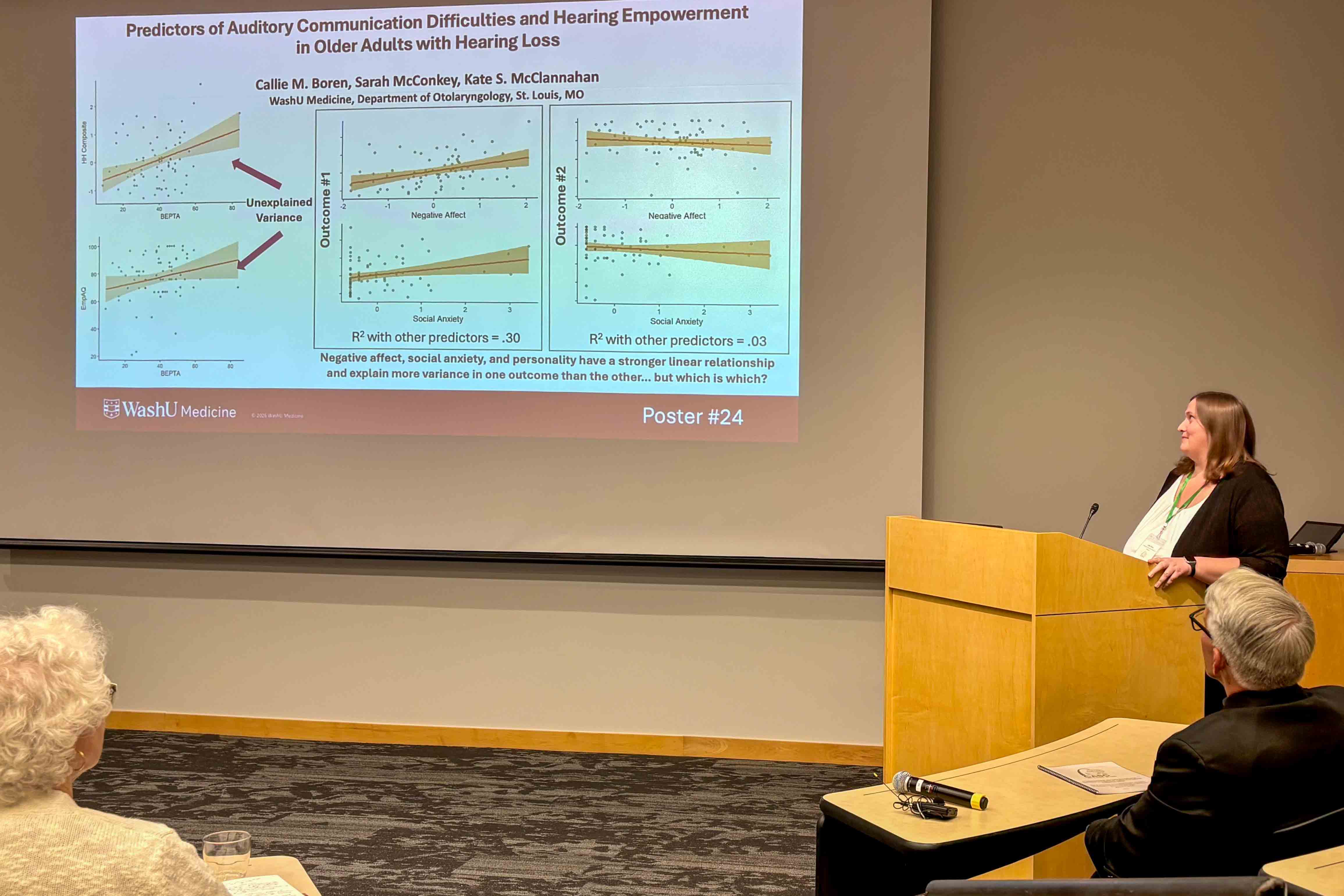 WashU Hosts International Conference on Cognition, Aging and Speech Communication
